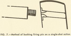 MacFarlandBushFiringPinHole.jpg