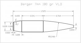 2d_Berger.jpg