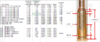6PPC Case Measurements.PNG