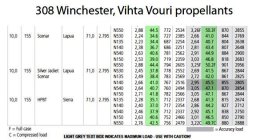308WIN_155_VV.jpg