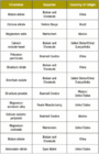 ms704_chart5.gif