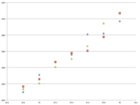 Chrono data.jpg