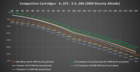 competitive cartridges 6 dasher 25 creedmoor 65 creedmoor 284.png