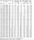65 crdmr 140gr.jpg