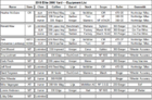 Equipment List.png