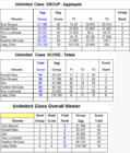 Unlimited Agg Results4.png