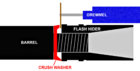 Flash Hider.jpg