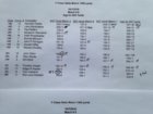 NM State 600yd.jpg