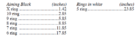 MR-63FC Scoring Rings.png
