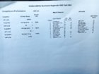 1000 Final Results.jpg
