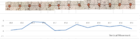 vertical-chart.PNG