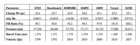 90 VLD QL Calibration Powder  Tests.jpg