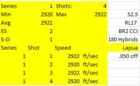 284 Chrno results.JPG
