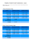Primers and Primer Pocket Dimensions.png