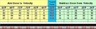 DasherChart140.jpg