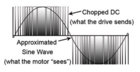simulated_sinewave.jpg