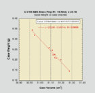 C-V 95 SMK Brass Analysis.jpg