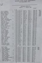 2013_AZ_Palma_Sling_Day3.jpg
