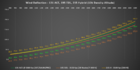 131 195 215 ELR SCENARIO WIND DEFLECTION.png 131 195 215 ELR SCENARIO WIND DEFLECTION.png
