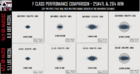 Blackjack Bullets 284 and 25x47L comparison.png
