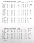 2019-JMC-Results.png 2019-JMC-Results.png
