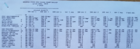 midrange-FO.png