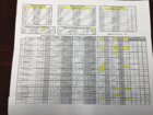LG RESULTS.jpg LG RESULTS.jpg