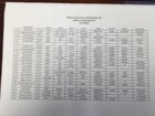 LG EQUIPMENT LIST.jpg LG EQUIPMENT LIST.jpg