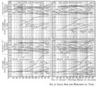 ILL CHART 2.jpg
