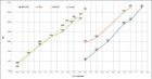 Load Chart V2.jpg