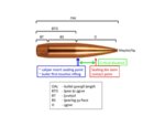 Bullet Dimensions.jpg