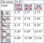wind_chart.jpg
