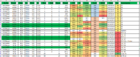 Velocity Numbers.PNG