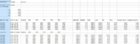 6CM load test spreadsheet.jpg
