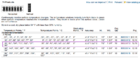 McMaster Carr Temperature Strips.png