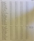 AEBA8131-F235-4121-806A-CAEA9AD97C94.jpeg