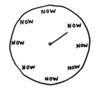 ClockNow.gif