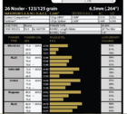 26-Nos-125-1.png