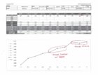 Load OCW-2 Chart.jpg