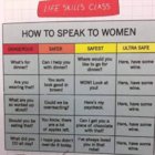 How to speak to women.jpg