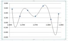 Sine.jpg
