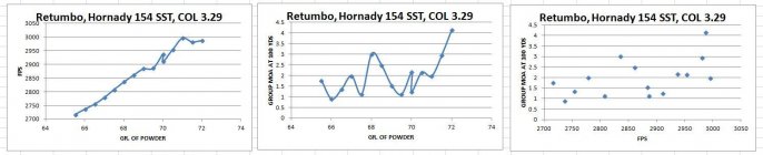 retumbo hornady 154 sst.JPG