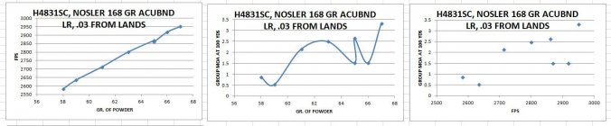 h4831sc nosler ablr 168.JPG