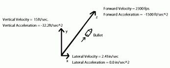 Vector.gif