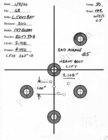 6.5x47 BAT Kreiger Hornady 147 ELDM RL17_300 SEATING TEST (5).jpg