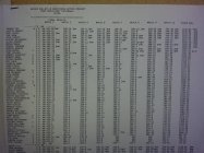 Match Results, Final Agg..jpg