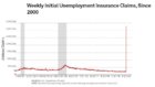 Jobless claims.jpg