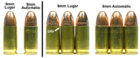 Figure-1-Brad-Miller-9mm-Auto.jpg