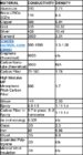 Material Conductivity.jpg
