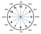 Clock Chart.jpg